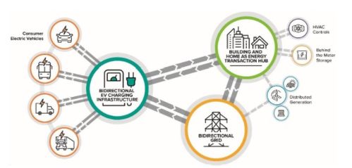 香香技術(shù)員 深耕可編程邏輯與物聯(lián)網(wǎng)的電子技術(shù)探索者